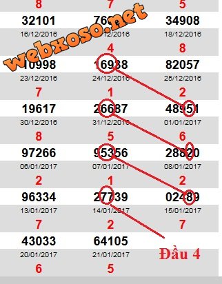 đầu 4..jpg