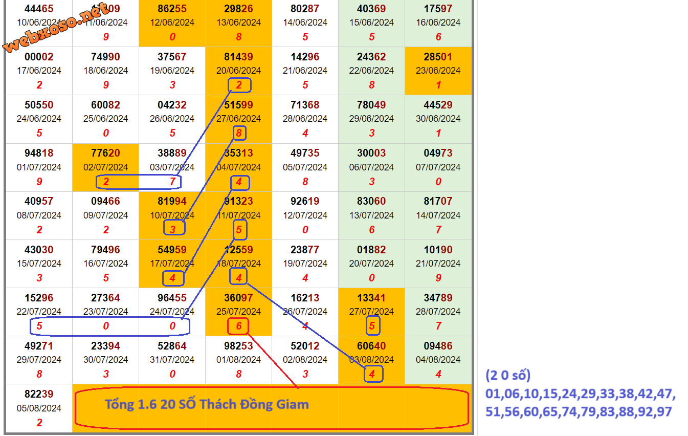 Ảnh chụp màn hình 2024-08-06 111003.png