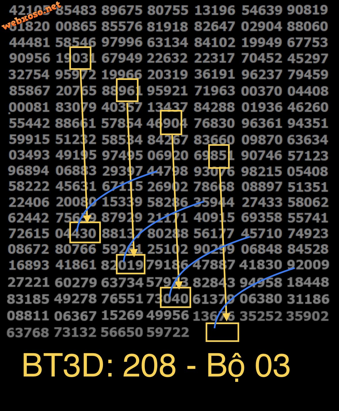 0BC2B5C3-71EF-4DFB-887E-E97602CC00AC.jpeg