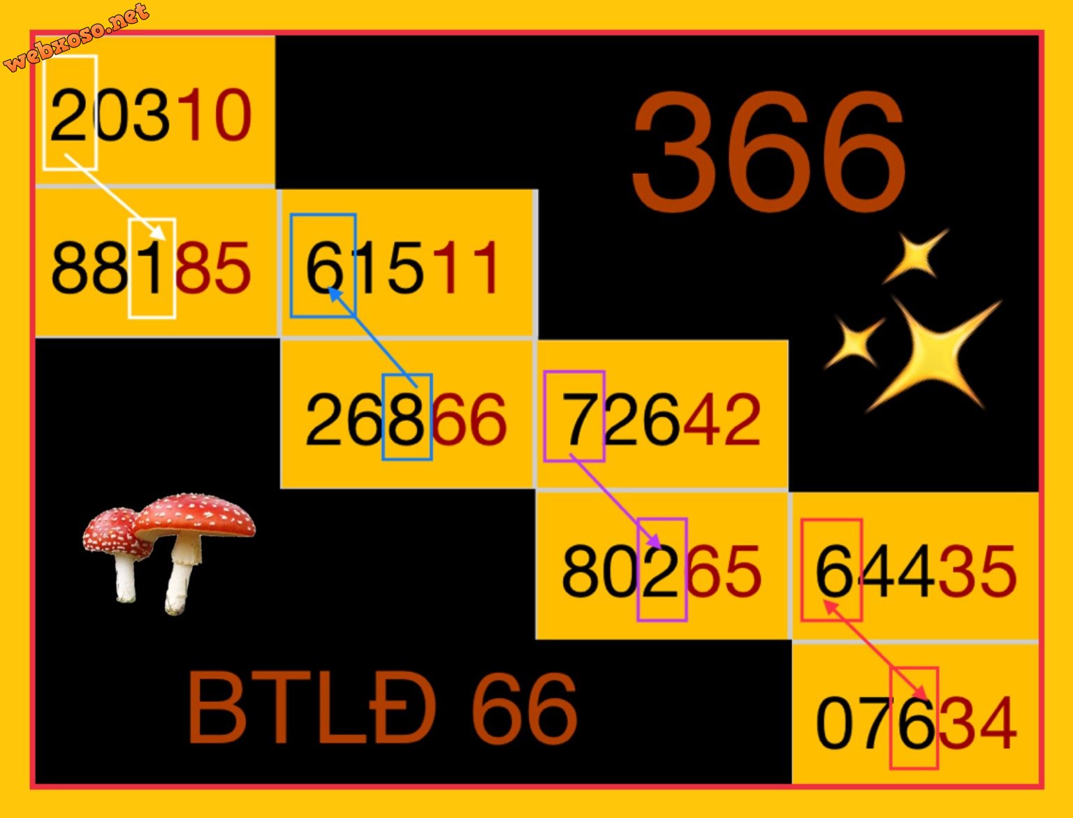 0E88DA1C-28CD-43D9-B23B-305D6321695E.jpeg