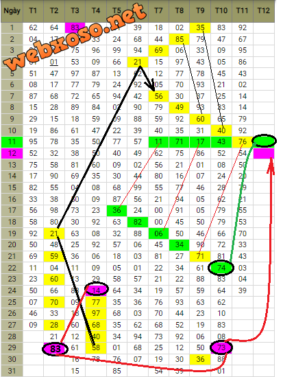 11-12Th12.PNG