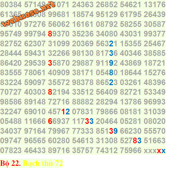 13.8.1.png