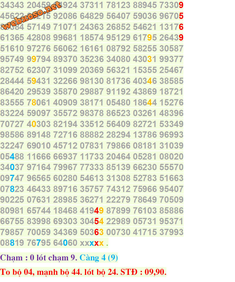 14.9.png