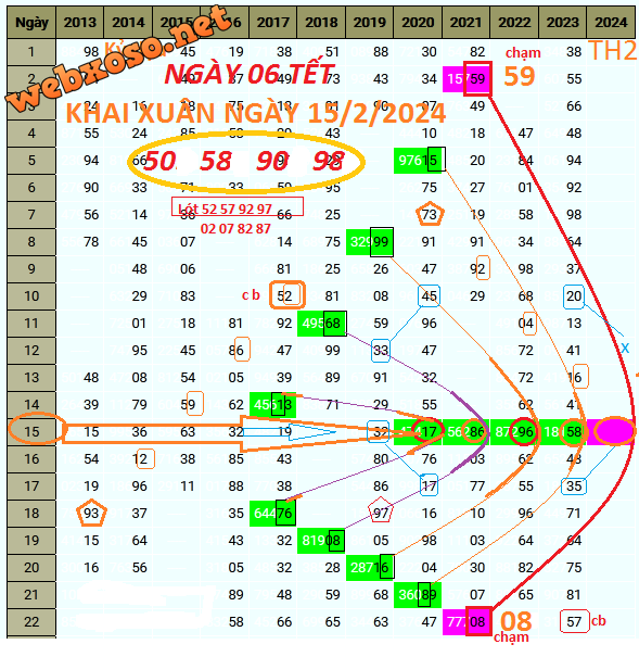 15-Khai-xuan.PNG