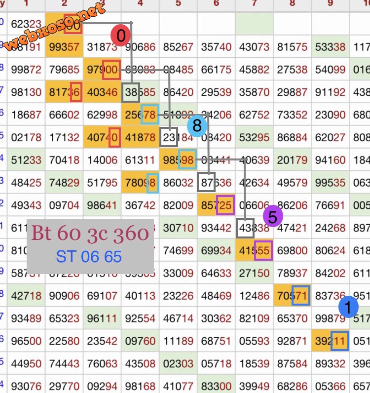 22EE00AE-ECB7-4BA8-A944-56A0C123D09D.jpeg