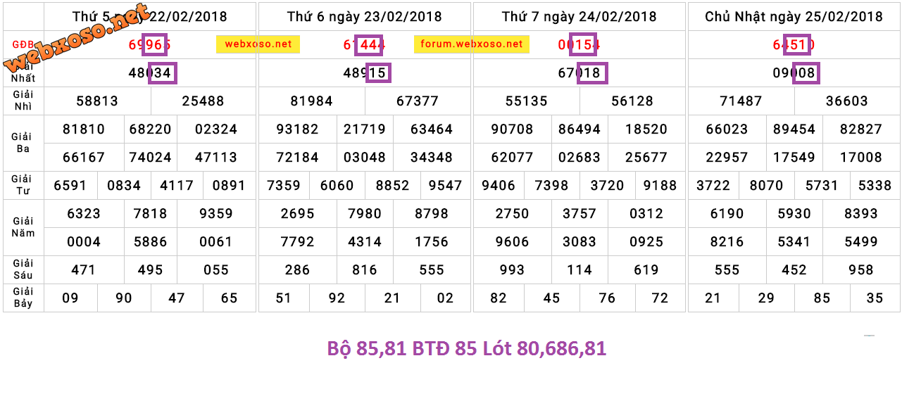 26-2 btđ 85 cối 868,80,81.png