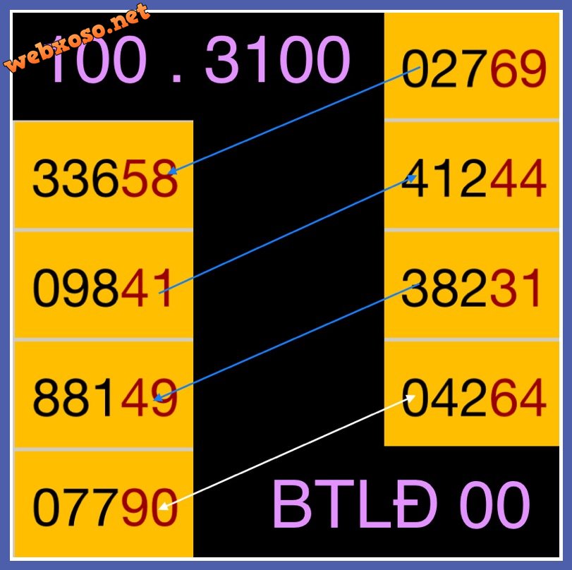 2A9D1A17-51C3-4959-90DA-5123F26D2529.jpeg