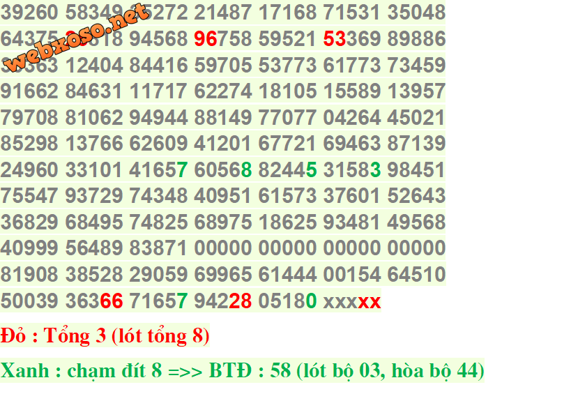 3.3.png