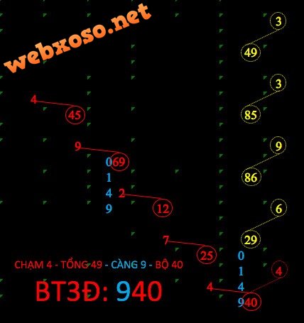 38B7E95F-4B44-4A97-97B7-3FCC06CE3C81.jpeg