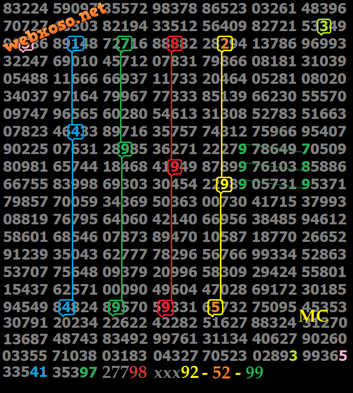 52.99.92.png