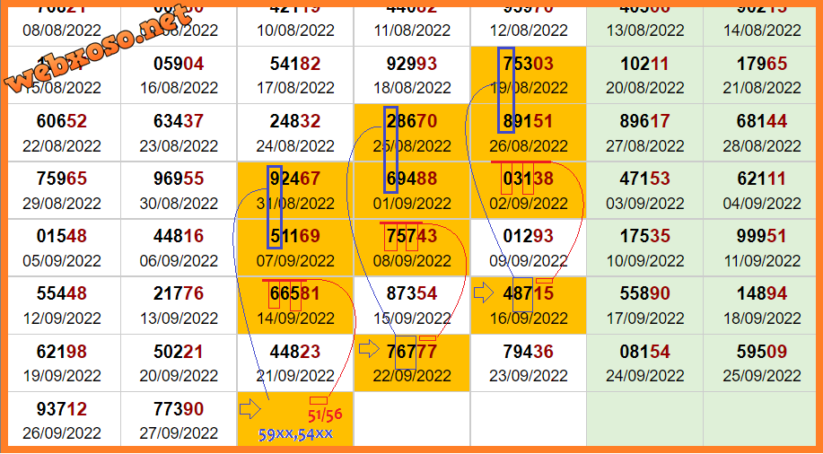 5451-28-9-2022.png