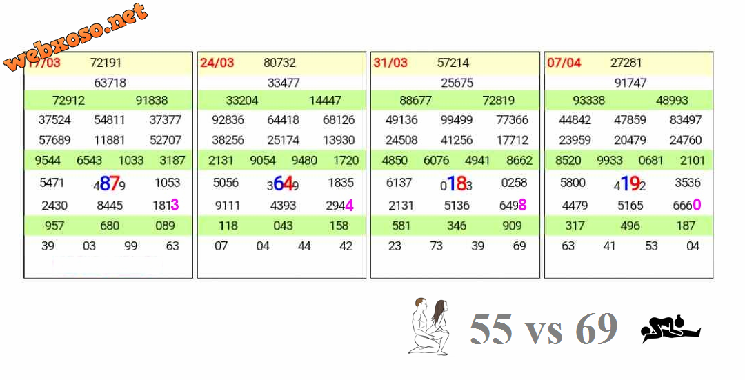 55 vs 69.png