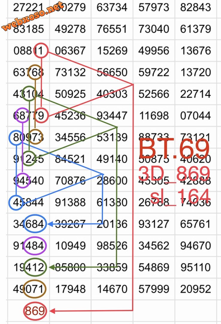 7094238D-0FA9-47C0-9130-42A0D05D5AFD.jpeg