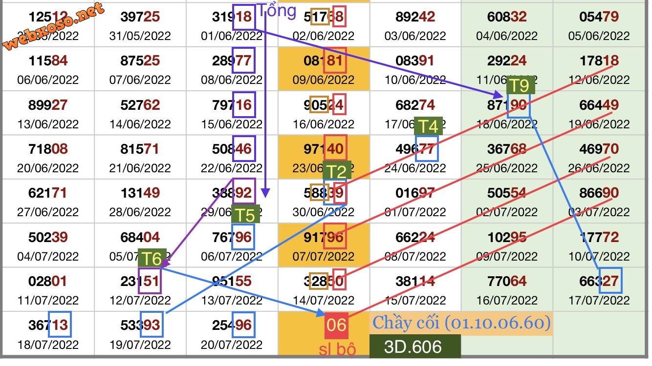 91E4A60E-48F8-4788-9CC9-5F5E87D77A4D.jpeg