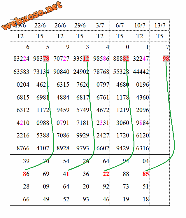 98.png