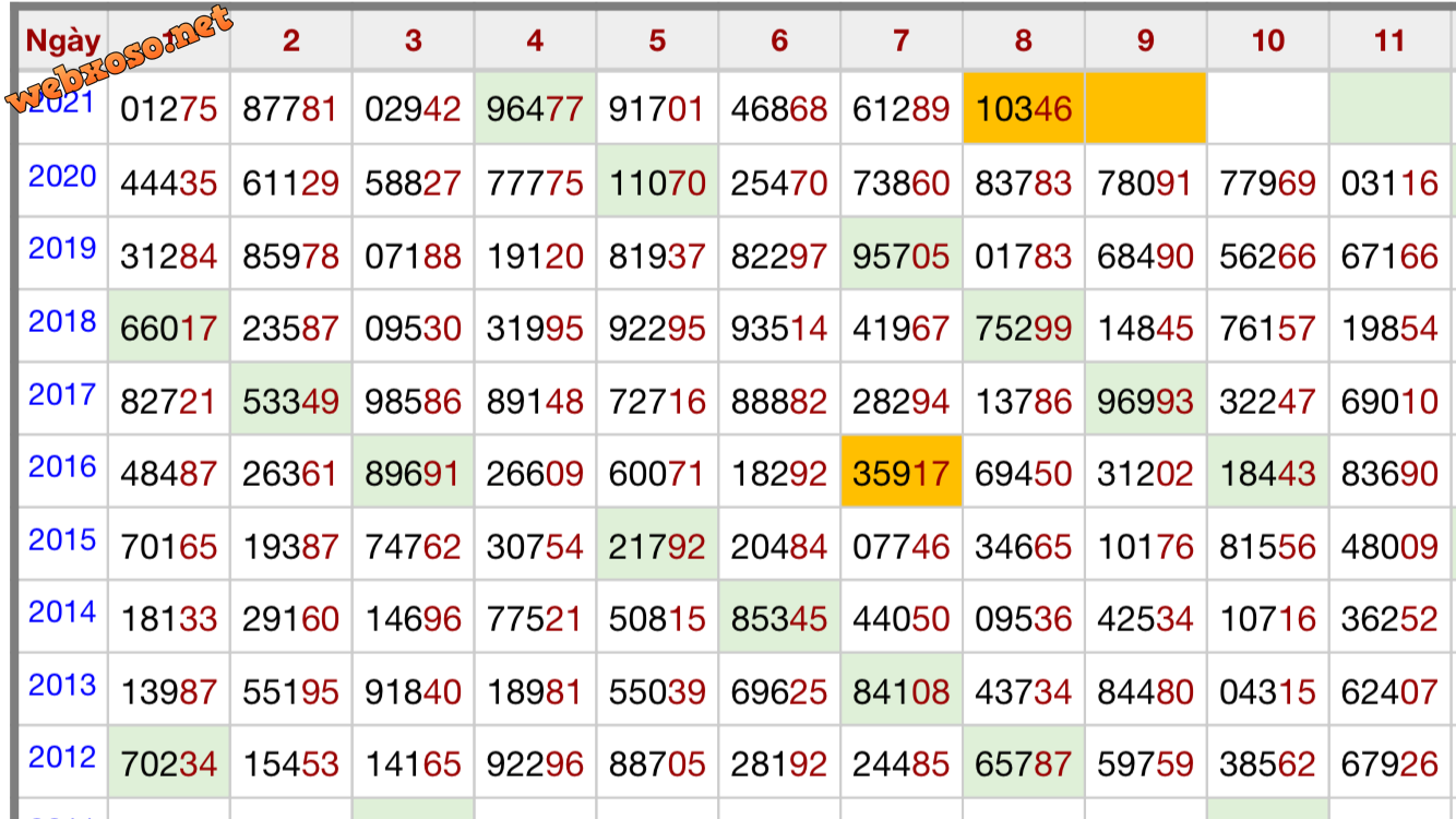 9BFA288D-E118-4641-B3DF-4C71BF49315A.png