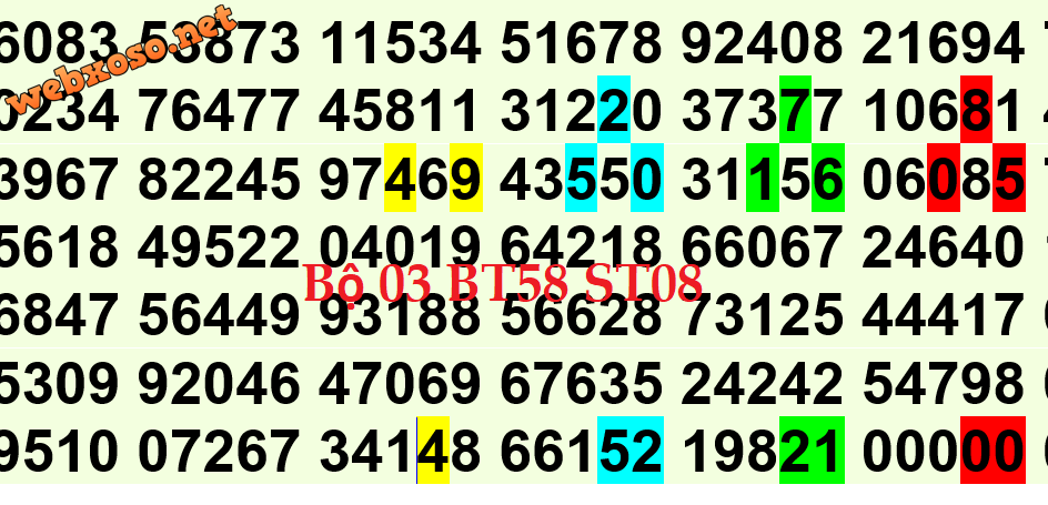 Bộ 000000000003333333333.png