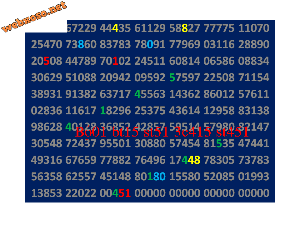 Bộ 01  pot   vfgfgf MB.png