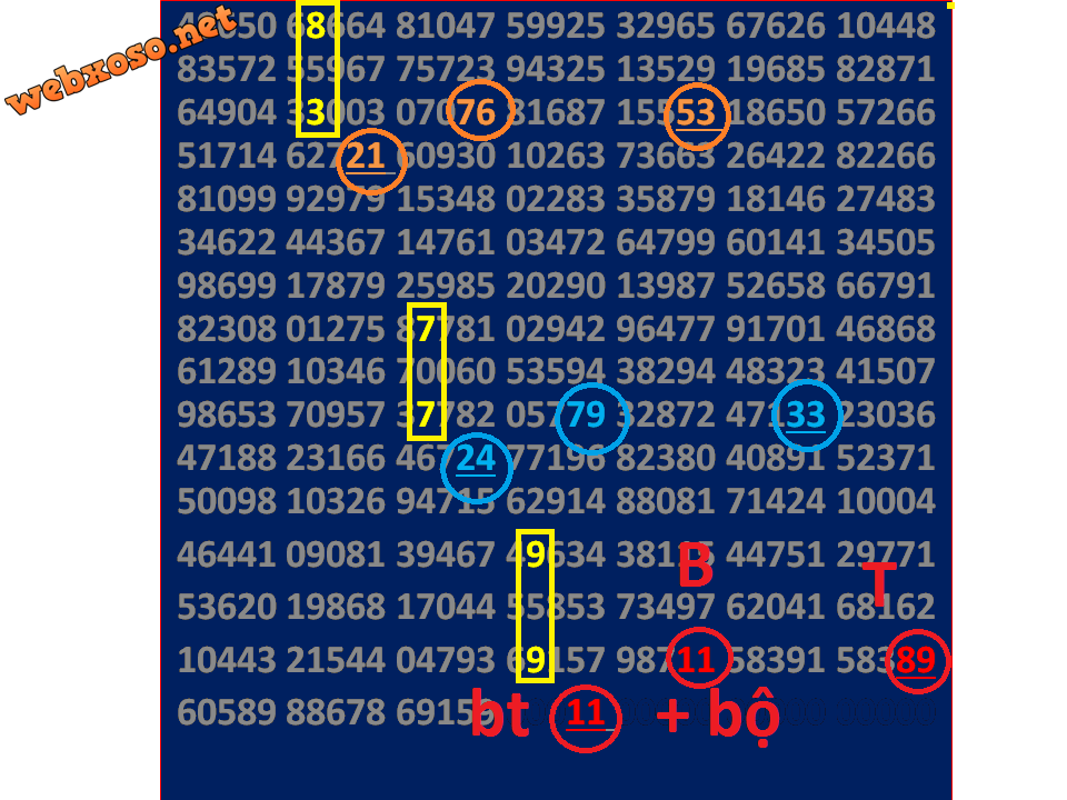 Bộ tygfgg111111.png
