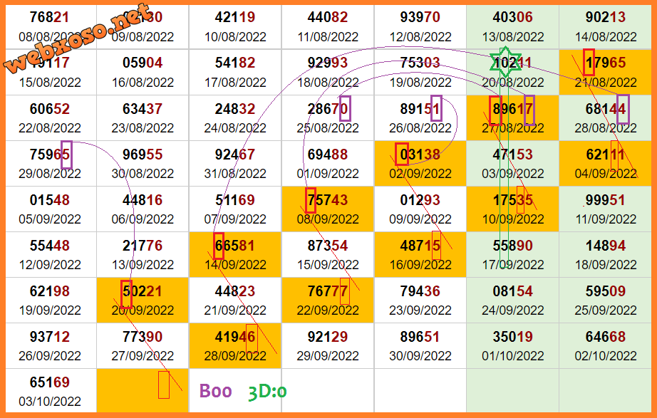 B000-4-10-2022.png