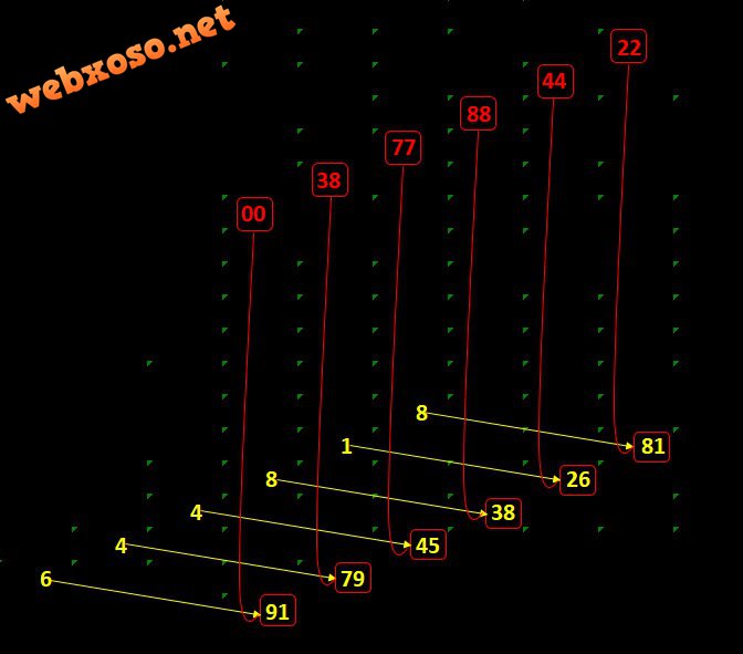 B7EE650E-2968-4D01-B0E0-A91D091E8957.jpeg