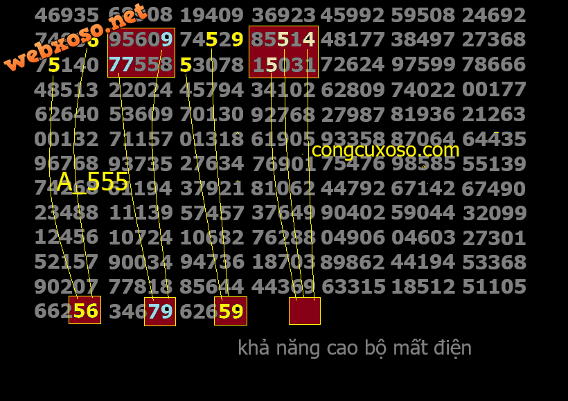 bo mat dien.png