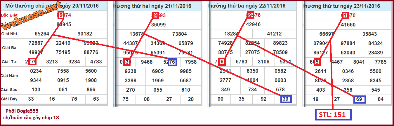 CẦU LO 151.png
