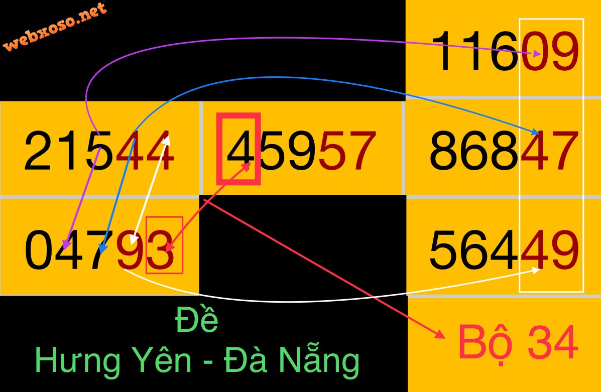 C0C73F6D-FE5D-4F77-84D7-B0A0D903E936.jpeg