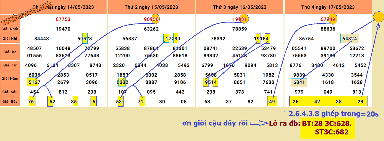 cau 20s..png
