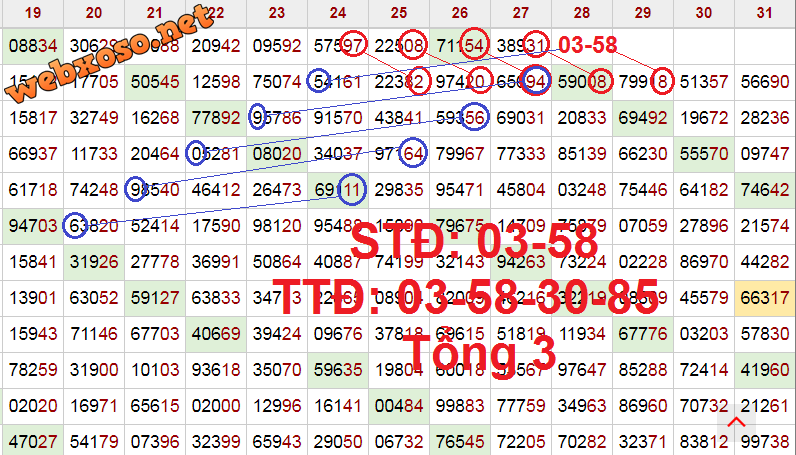 cau db 28-7-2020 hh.png