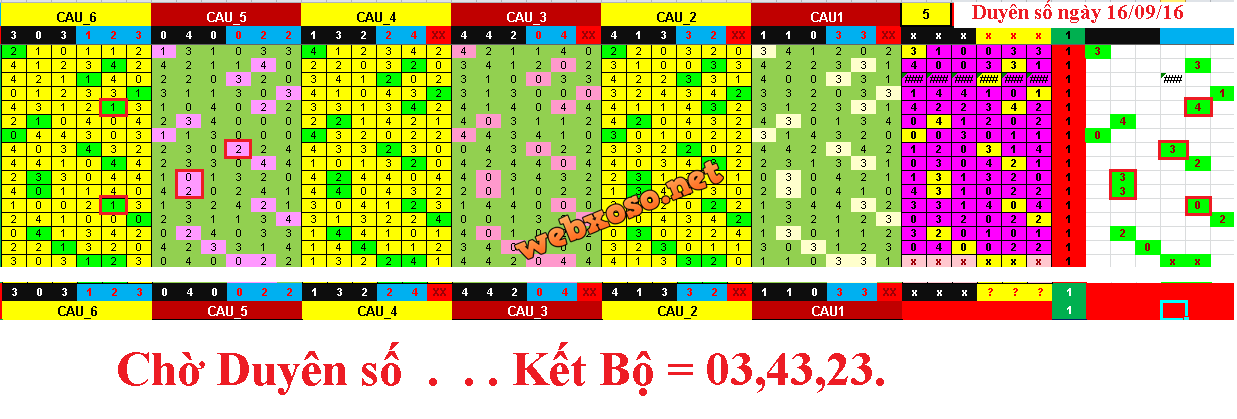 Cau_DBi_160916.png