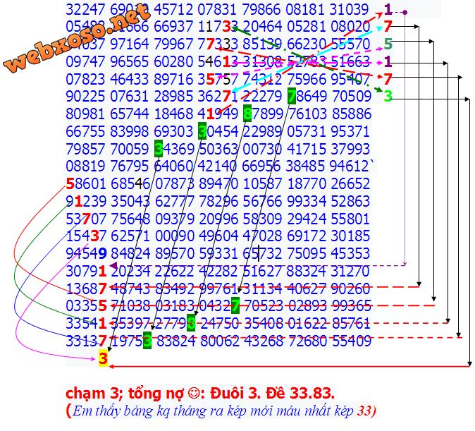chạm 3.png