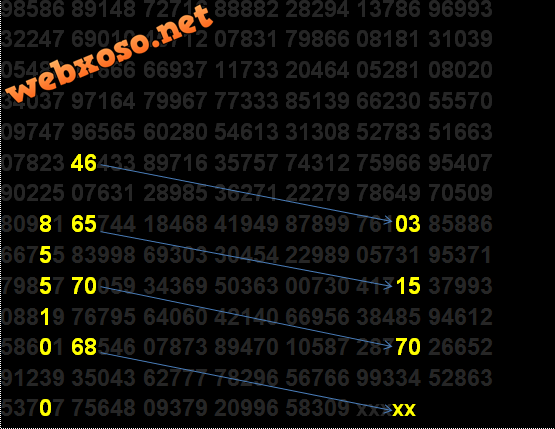 dau4 dit 1.0.PNG