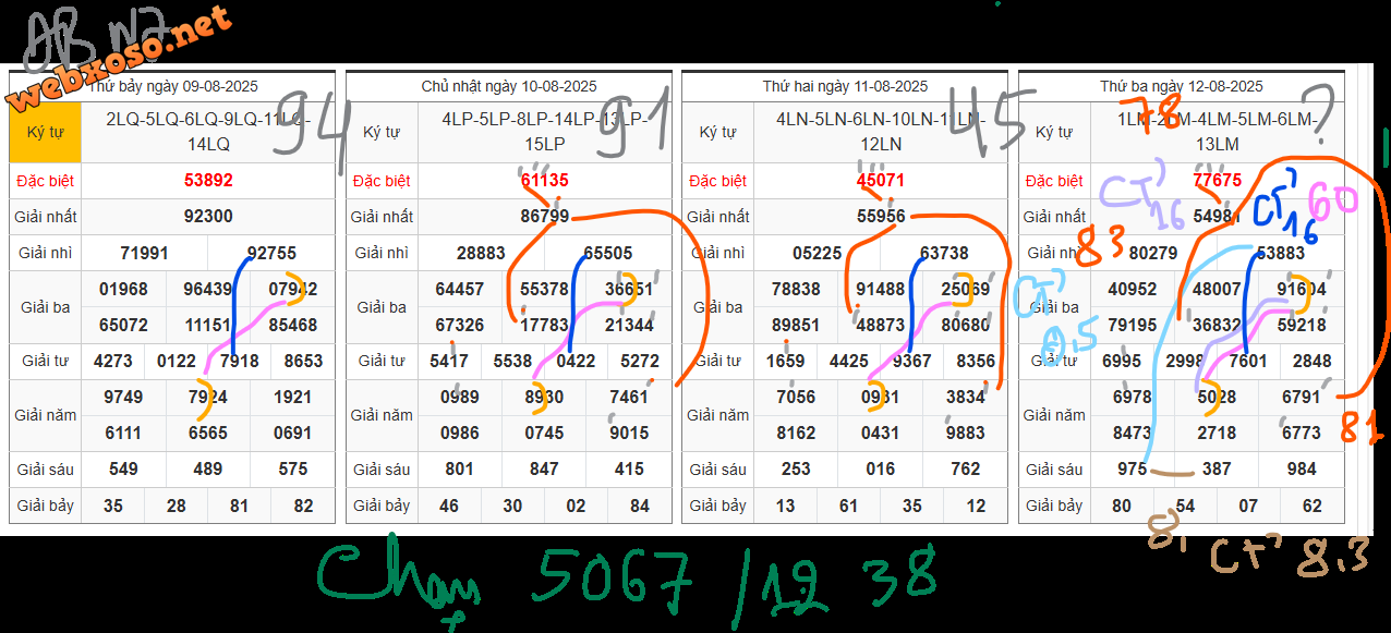 DB_19_8_Cap_Bong_Chinh.png