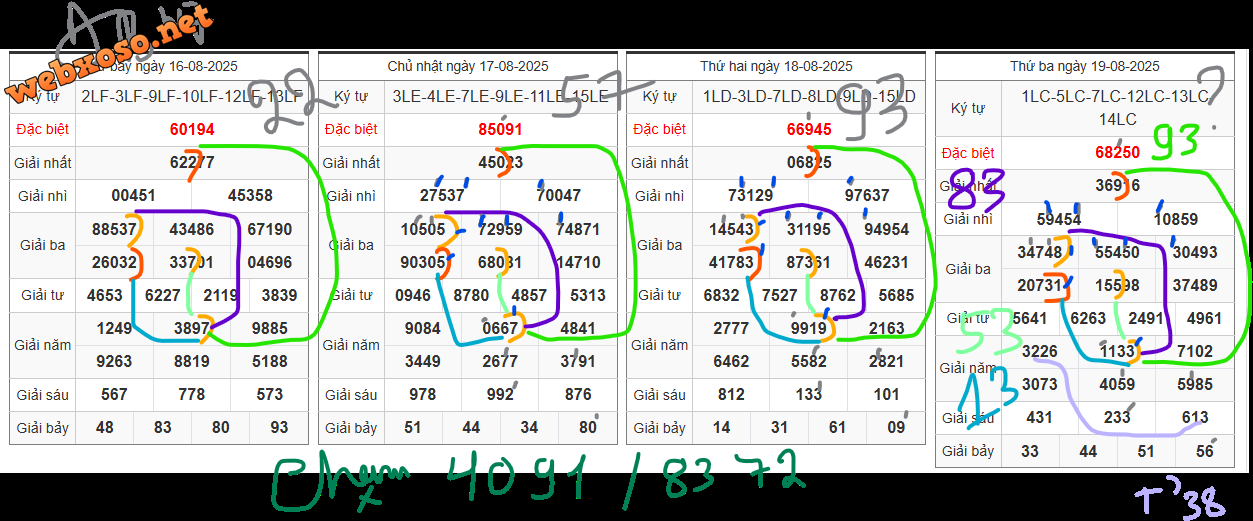 DB_26_8_Cap_Bong_Chinh.png