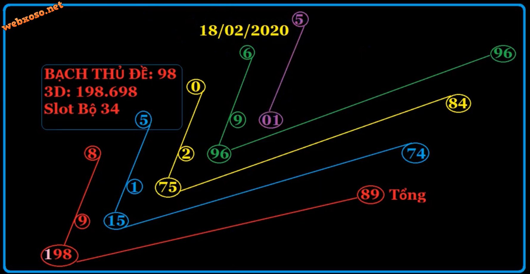 DBD4D7A8-332C-4B13-9559-017B74C38599.jpeg