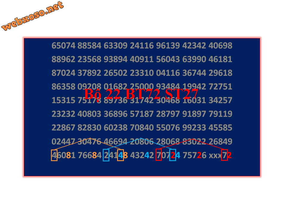 Dfbsdff    Bộ 22  ghhgnmhj.png