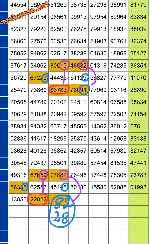 E57FF7CA-A038-41E2-9315-65B103B8F1DE.jpeg