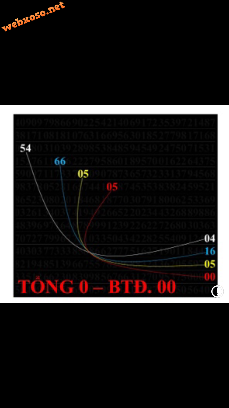 EB381ABC-E5EC-4650-8CA7-C5BDFF133995.png