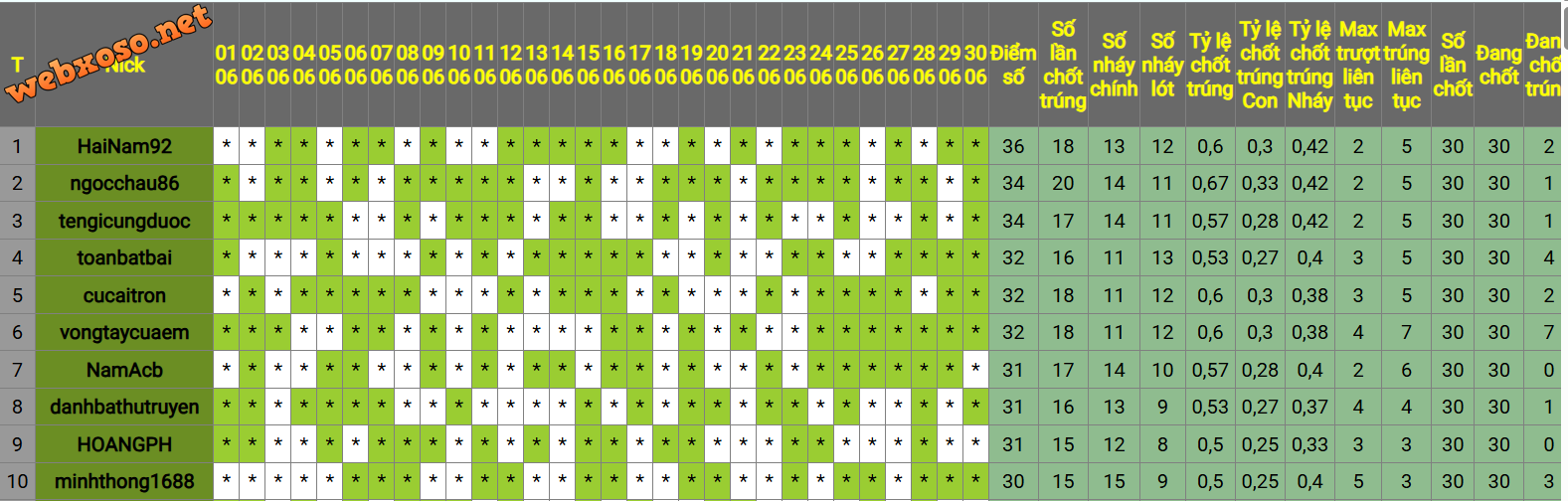 EVENT LOTO-6.png