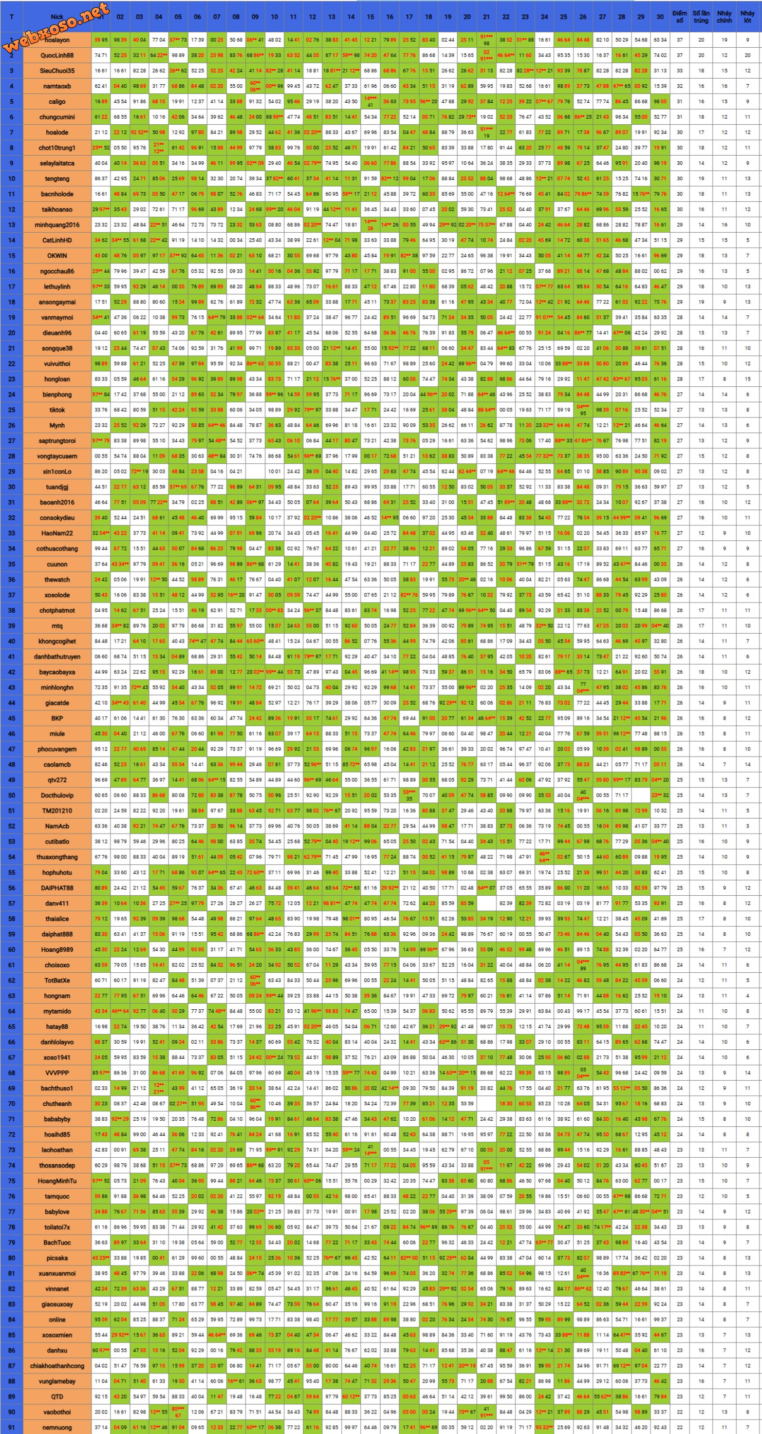 EVENTLOTO-30.jpg