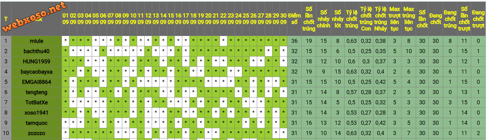 EVT-ĐB 30.9.png