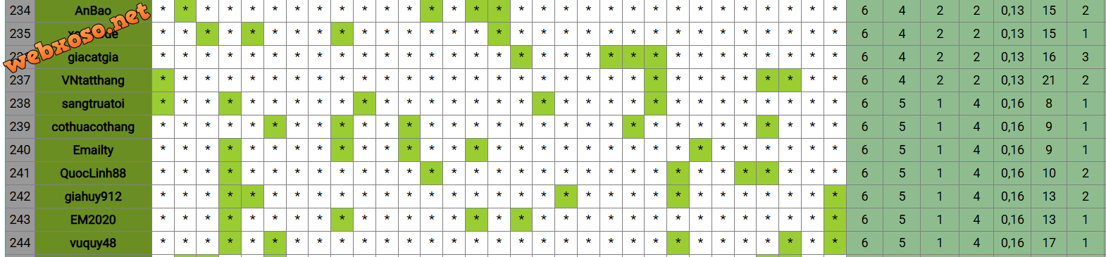 EVT-DB-239.png