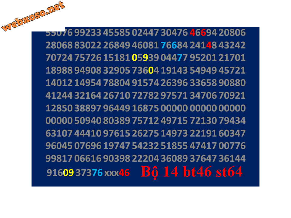 Gregr   Bộ 14  gfg.png
