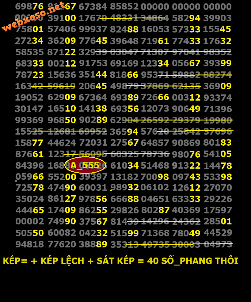 KEP=KEP LẸCH SAT KEP.png