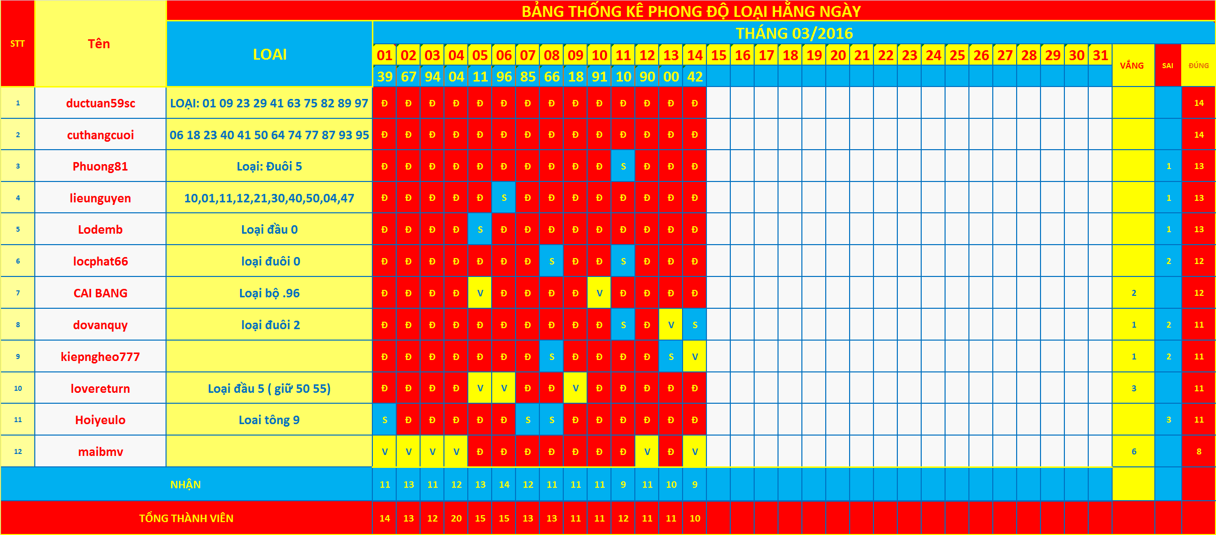 loại 15'.png