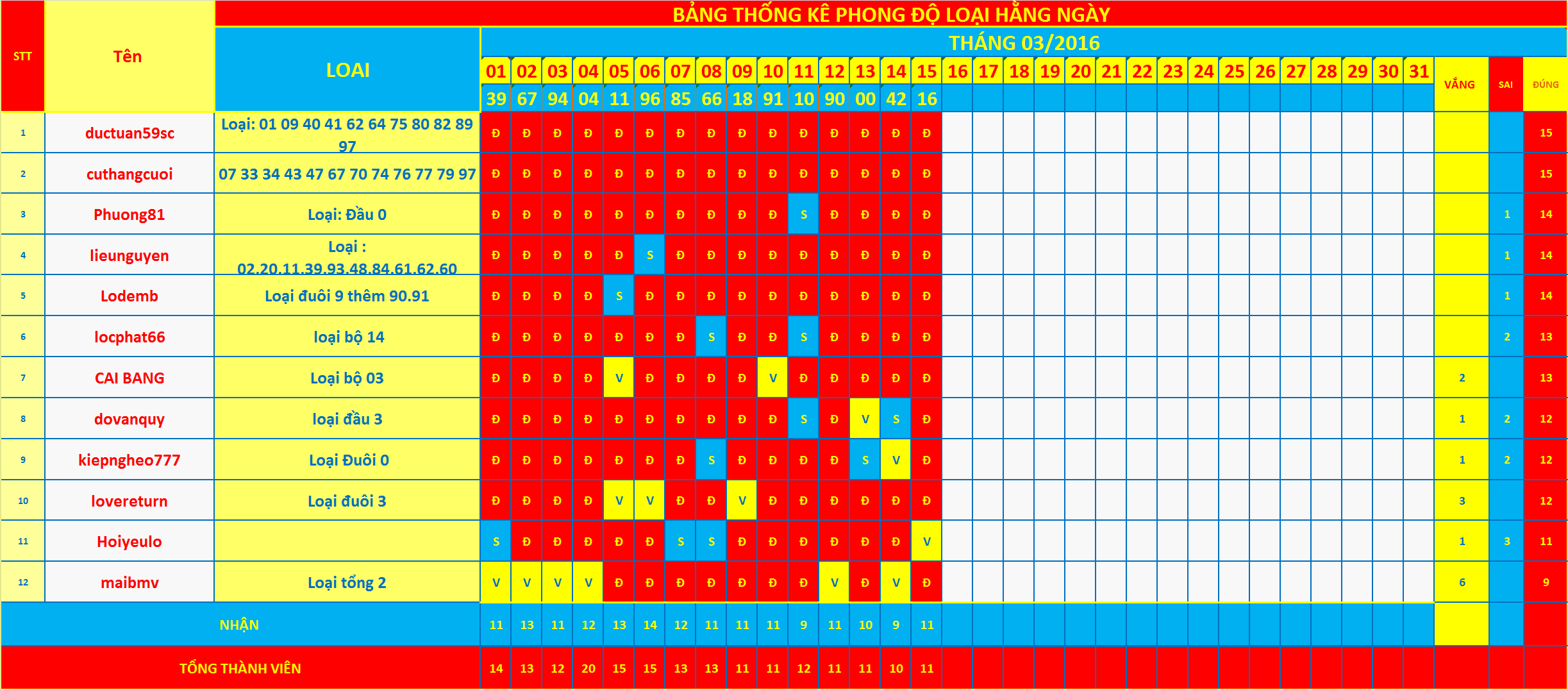 loại 15.png