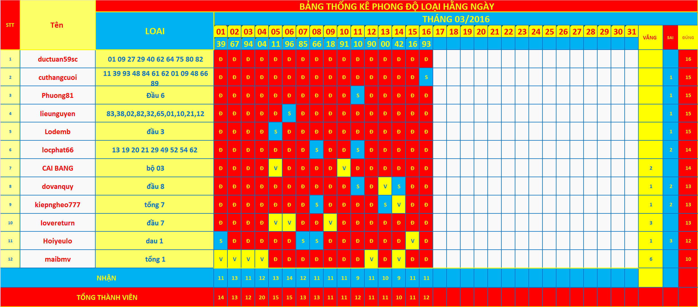 loại 16.png