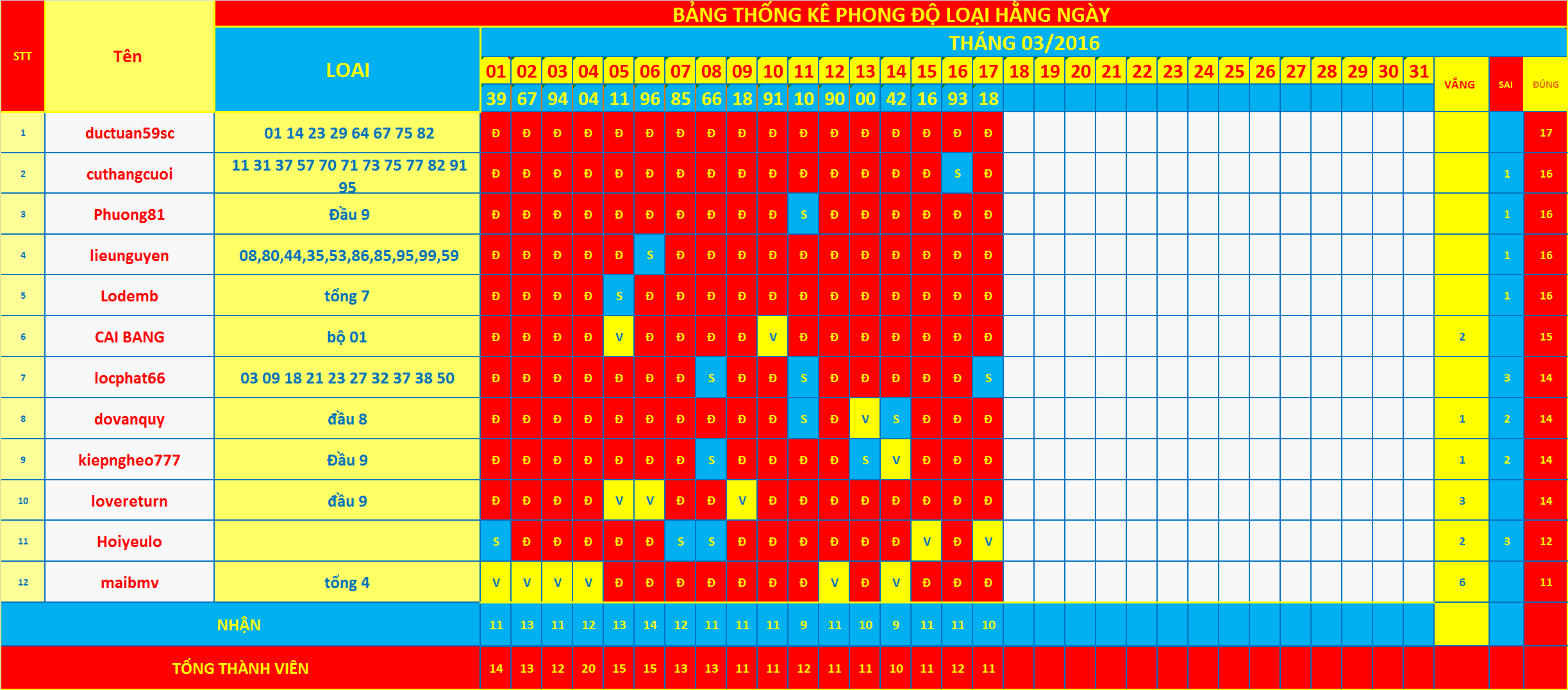 loại 17.png