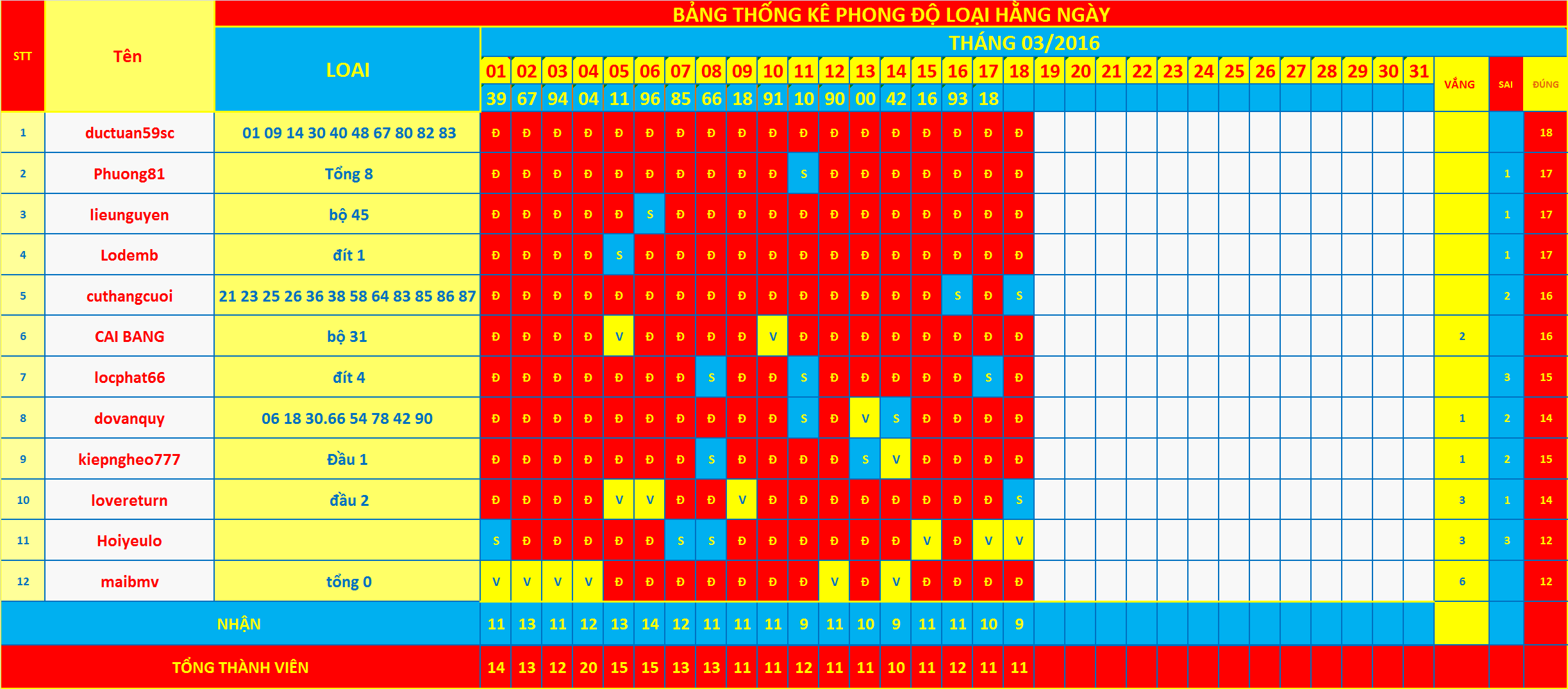 loại 18.png